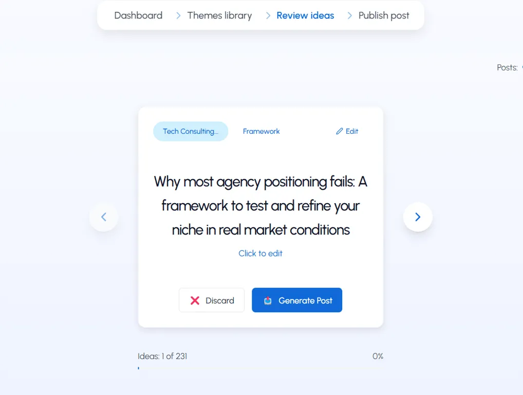 LiGo's Review Ideas Interface showing a post idea with a Generate Post or Discard button.