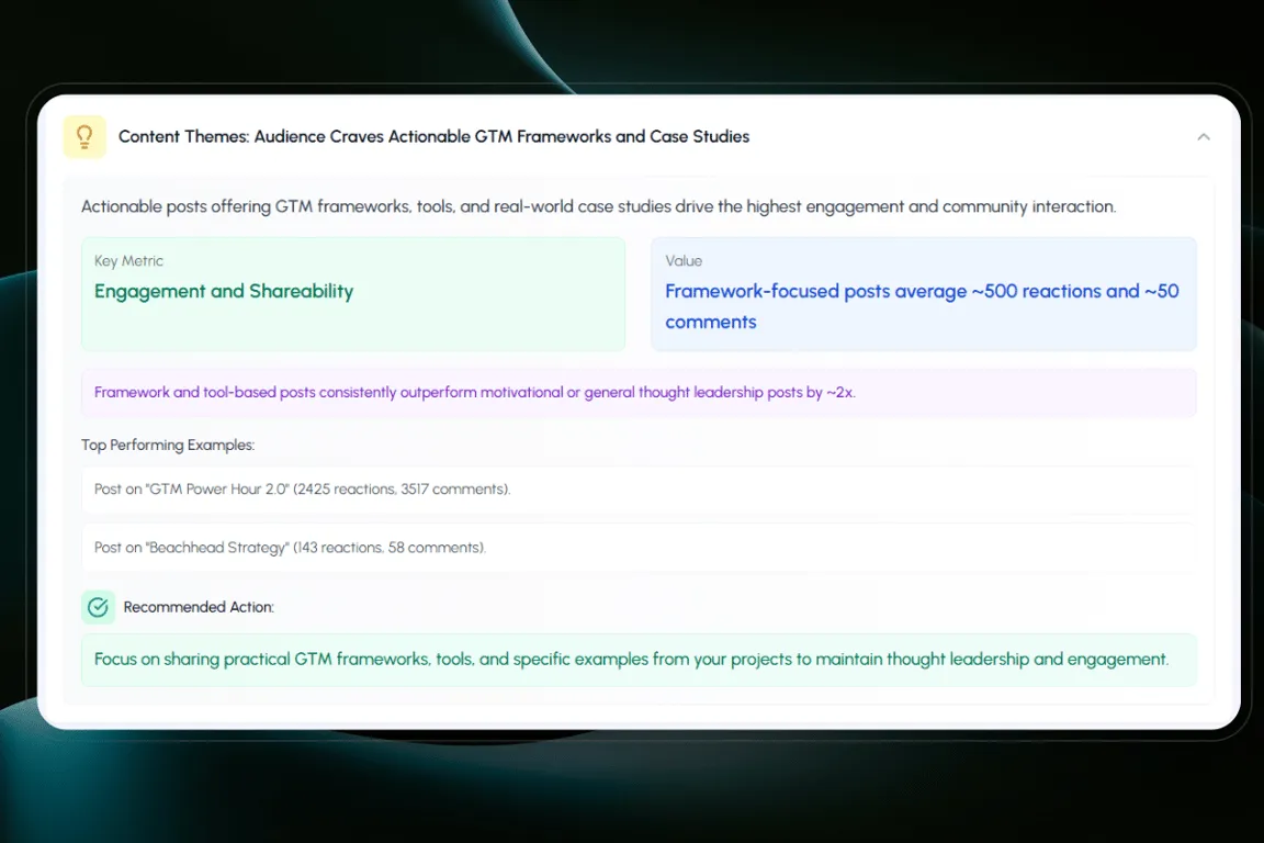 How to Write a LinkedIn Launch Post: Templates, Examples & Best Practices [2025]