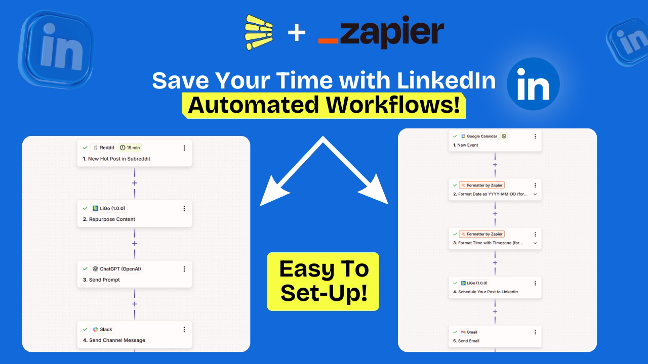 LiGo + Zapier overview