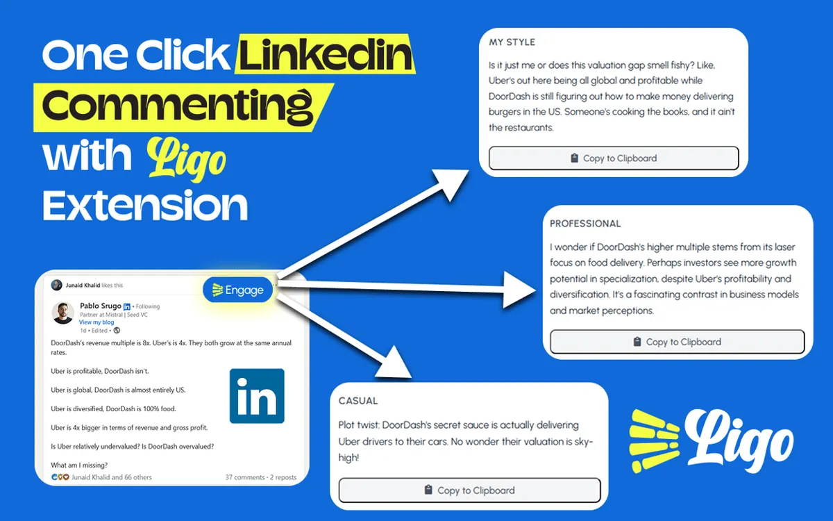 LiGo helps you engage in your style, right in your Linkedin feed